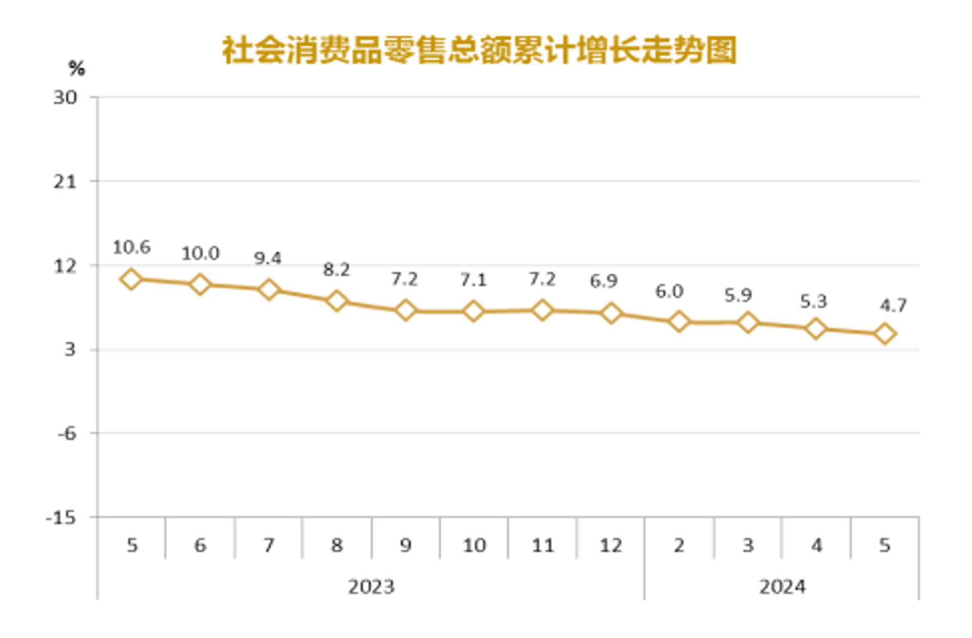 万洲五金